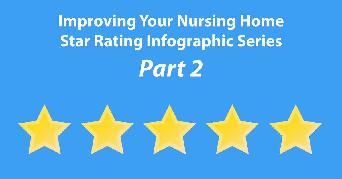cms nursing home compare reports
